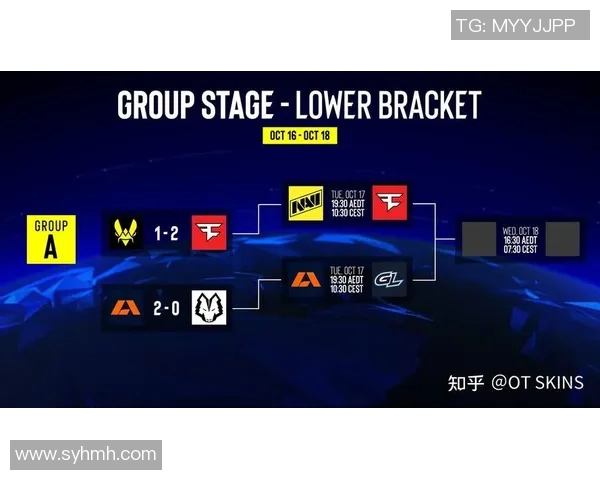 CSGO赛事分析：深入探讨V5战队在比赛中的耐力表现与战术调整