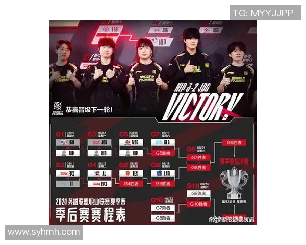 赛后分析：FPX与JDG对决中的实力对比与战术解析