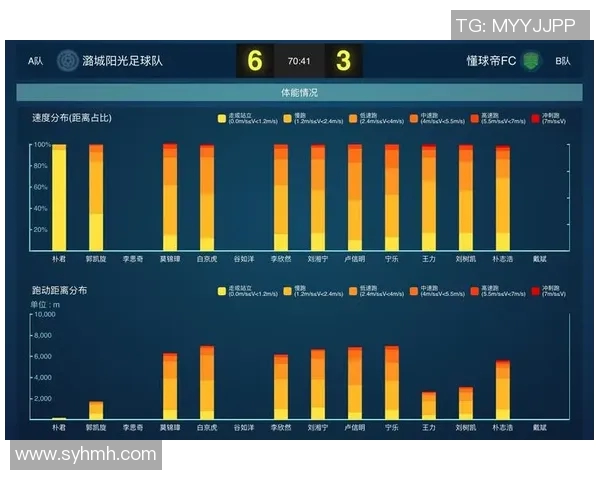 北京足球队在足球配合排行榜中荣获第4名展现团队实力与默契 北京足球队在足球配合排行榜中荣获第4名展现团队实力与默契
