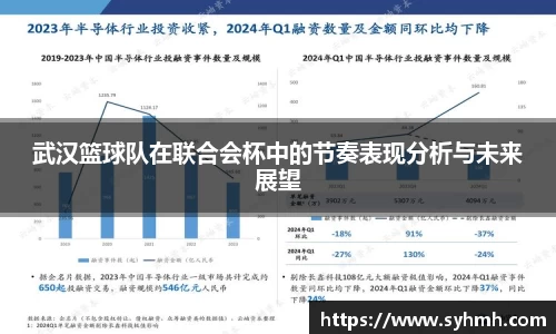 武汉篮球队在联合会杯中的节奏表现分析与未来展望